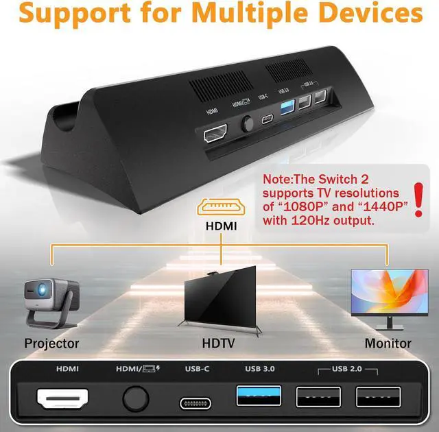 Alt view image 4 of 7 - Switch 2 Dock,TV Docking Station with 4K HD Adapter/USB 3.0 Port/USB-C Port,Includes 20V/3A Power Adapter and Cable