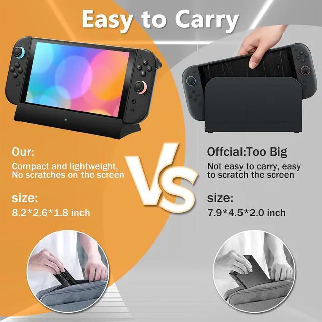 Alt view image 6 of 7 - Switch 2 Dock,TV Docking Station with 4K HD Adapter/USB 3.0 Port/USB-C Port,Includes 20V/3A Power Adapter and Cable