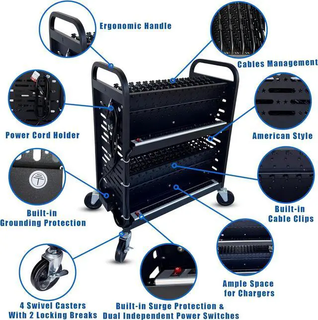 Alt view image 6 of 7 - 32-Device Laptop Charging Cart for Chromebooks, iPad & Tablets | Stores and Charges Up to 32 Devices with Cable Management,Surge Protection,Locking Wheels For Schools,Offices and Libraries