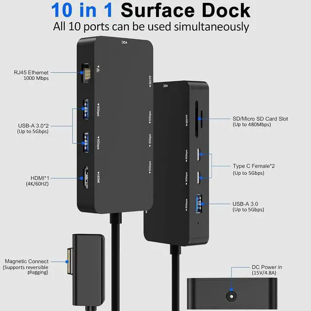 Alt view image 2 of 7 - 10 in 1 New Surface Dock, Triple Displays VGA + Dual 4k@30hz HDMI, Surface Docking Station for Surface Pro 11/10/9/8/X/7/6/5/4/3, Surface Laptop, Surface Laptop Go, Surface Go Dock, Surface Book