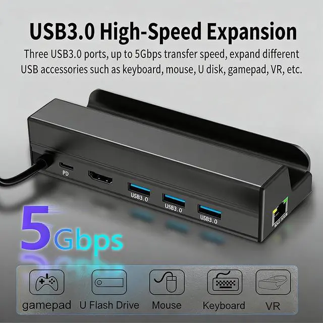 Alt view image 5 of 7 - Type C USB 3 0 Gaming Handheld Docking Station Featuring Various Ports Metal Build for Connectivity Small Metal Expansion Dock for Gaming Handheld and Laptops Works