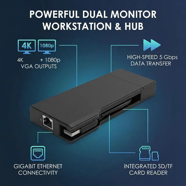 Alt view image 3 of 7 - Fabater Docking Station Dual Monitor, Laptop Docking Station, USB 3.0 to 4K High Definition Multimedia Interface 1080P VGA Gigabit Ethernet Port Hub Splitter