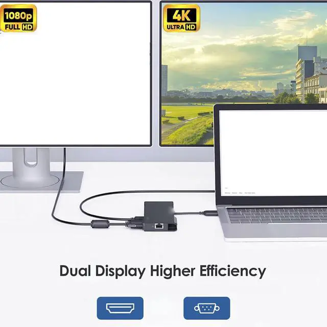 Alt view image 4 of 7 - Fabater Docking Station Dual Monitor, Laptop Docking Station, USB 3.0 to 4K High Definition Multimedia Interface 1080P VGA Gigabit Ethernet Port Hub Splitter