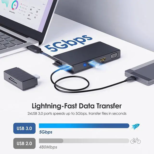 Alt view image 5 of 7 - Fabater Docking Station Dual Monitor, Laptop Docking Station, USB 3.0 to 4K High Definition Multimedia Interface 1080P VGA Gigabit Ethernet Port Hub Splitter