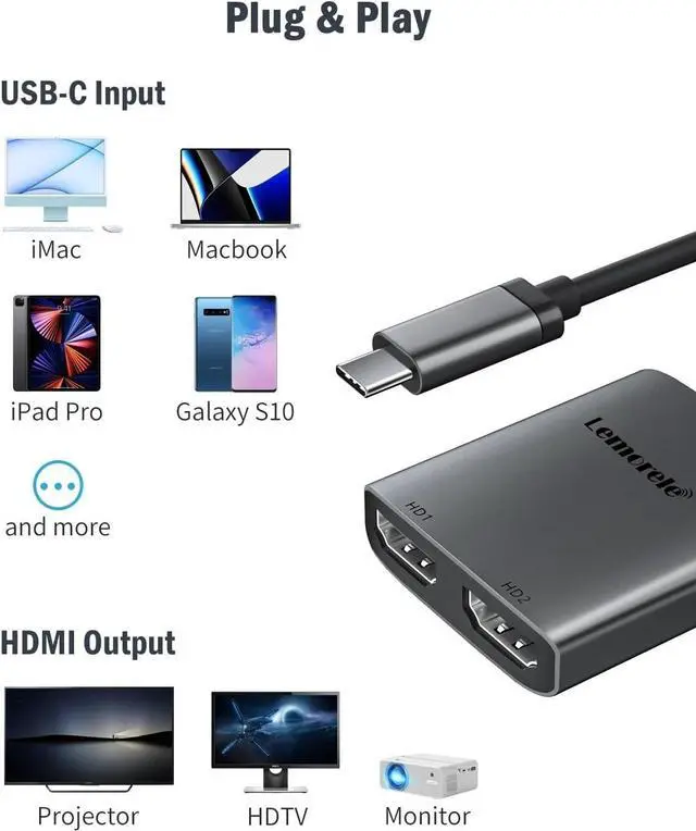 Alt view image 5 of 6 - 2 Port USB C Hub to Dual HDMI 4K 60HZ Dual Screen Expansion Type C Docking Station for Laptop Mobile Phone PC
