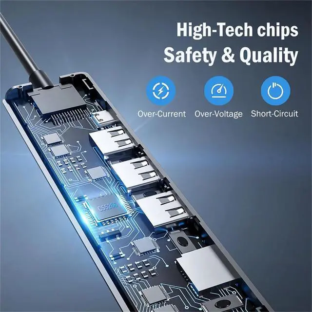 Alt view image 3 of 6 - TC90 7-in-1 USB C Docking Station Type C to HDMI Adapter USB C 3.0 Hub 5Gbps USB C Faster Transfer for Windows Laptop