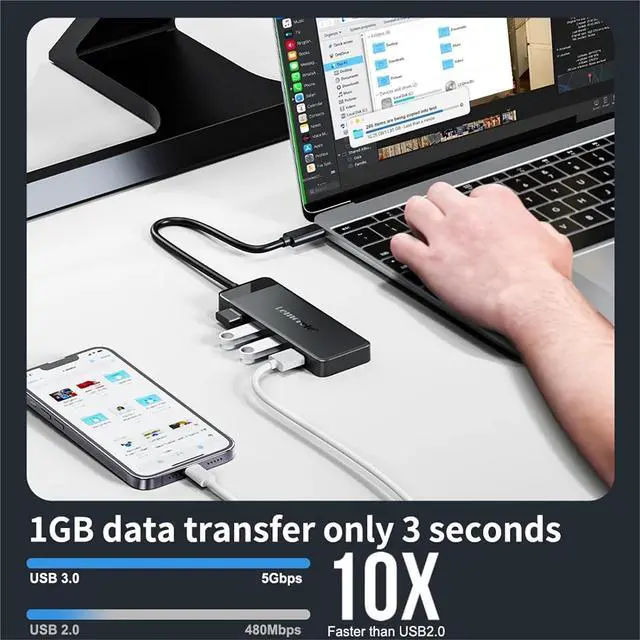 Alt view image 4 of 6 - TC92 USB C Hub 3.0 Type C to 4K HDM Adapter 9-in-1 Ports Docking Station 100w Charger for Windows MacOS Laptop