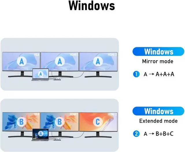 Alt view image 5 of 6 - USB C HUB 13-in-1 Docking Station 4K30Hz HDMI USB3.0 PD100W RJ45 VGA SDTF USB Splitter for Laptop