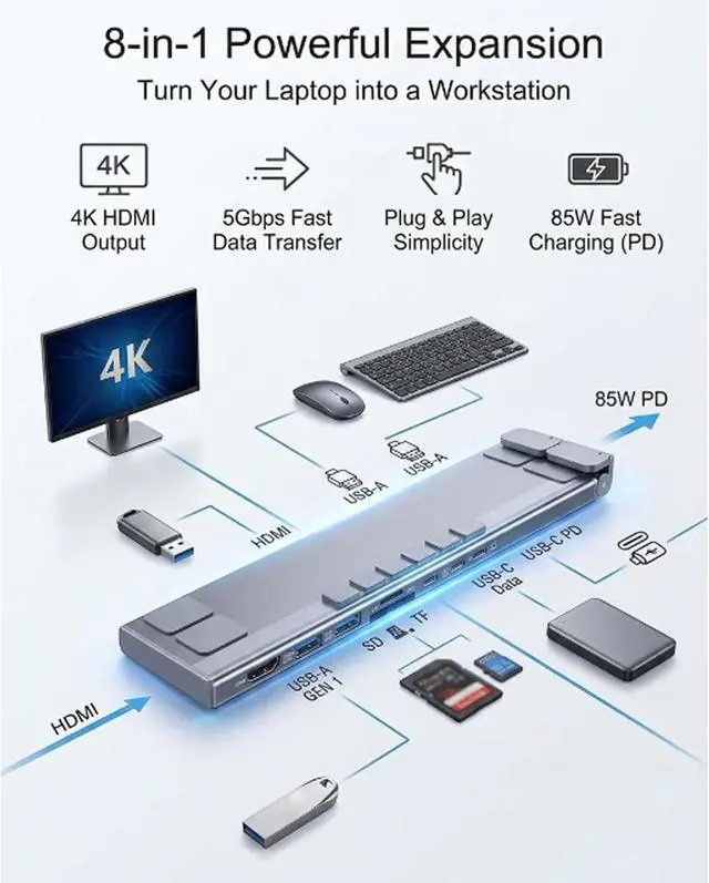 Alt view image 2 of 7 - 8-in-1 USB C Laptop Docking Station Stand, Laptop Stand with Docking Station, Foldable Computer Riser with 4K HDMI & Multiple Ports, for Home Office & Desk (9 in 1 Dual Arm)