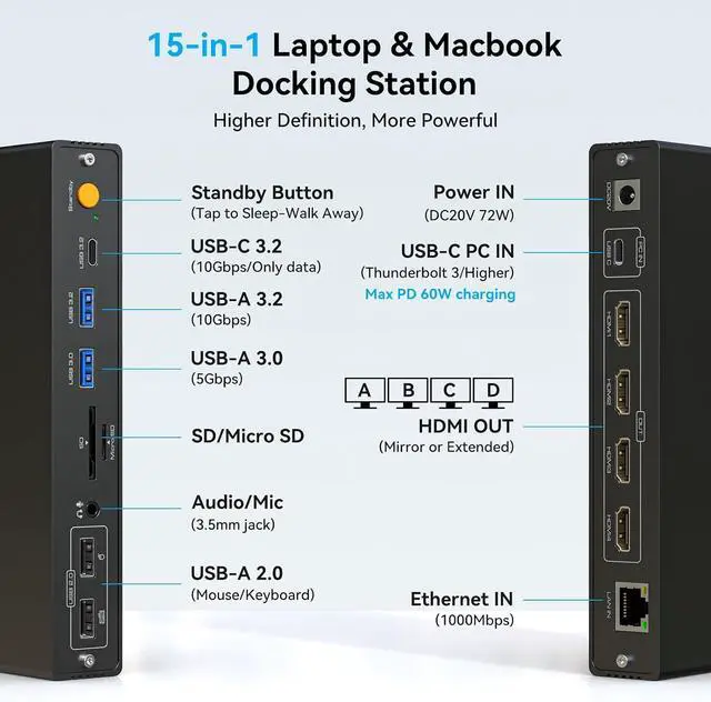 Alt view image 2 of 7 - Docking Station 4 Monitors for MacBook Pro/Air M1-M4, DisplayLink USB C Dock with 4 HDMI 4K@60Hz, 15-in-1 Quad Monitor Dock, 100W PD, 10Gbps USB 3.2, Ethernet, SD/TF, Audio