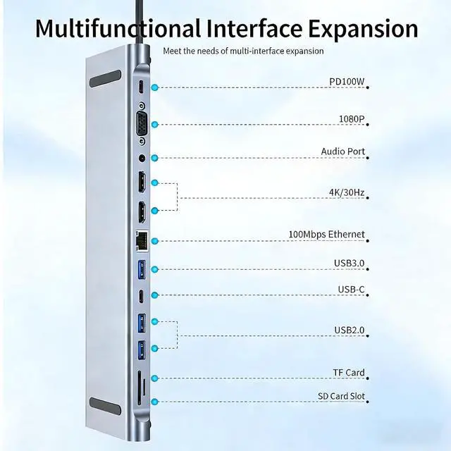 Alt view image 6 of 7 - Laptop Docking Station Stand 12 in 1 USB C Docking Station 4K 30Hz HDTV Multiport Adapter Dock USB3.0 USB2.0 Ethernet USB C Center