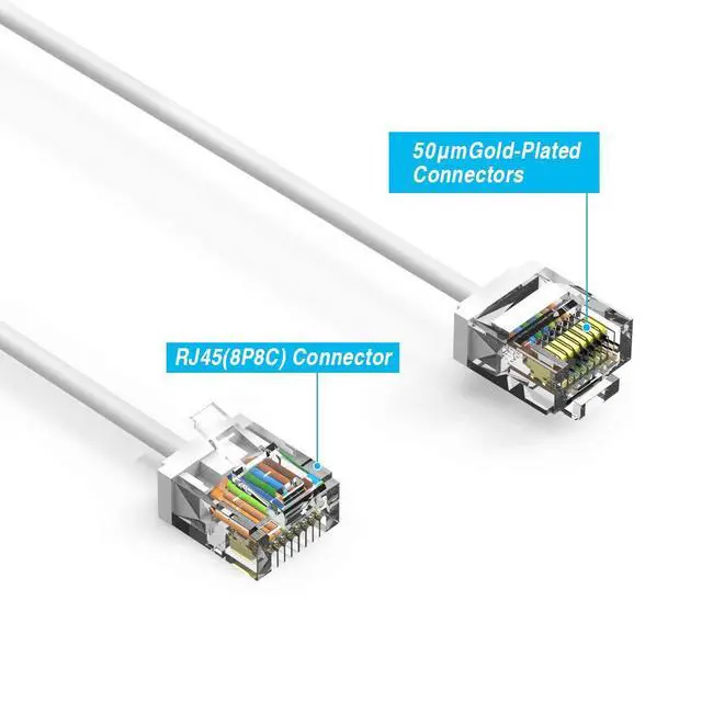 Alt view image 4 of 6 - Ultra Slim Cat6A Cable 2 FT (100 Pack) Networking, Super Slim CAT 6 Ethernet Patch Cord, 10Gigabit Super Thin RJ45 Connector Internet Cable for PC, Mac, Laptop, PS5, PS4, Xbox - White