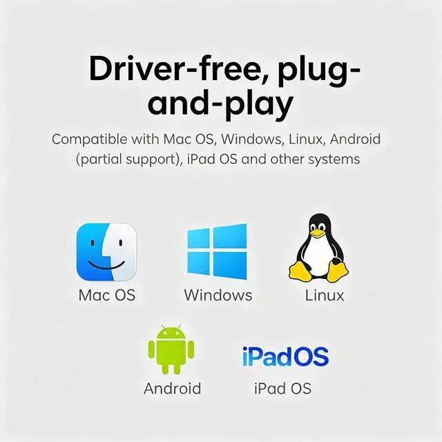 Alt view image 7 of 7 - 15-in-1 USB-C Docking, 3-Screen 4K@60Hz Display, PD 100W Quick Charge, USB 3.2 10Gbps High Speed Transmission, Gigabit Ethernet, SD/TF 3.0 Card Reader