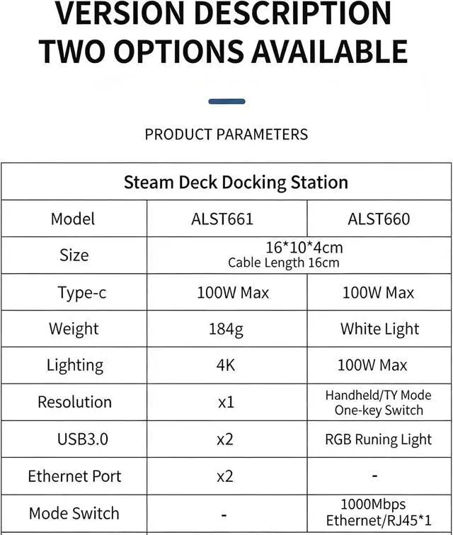 Alt view image 7 of 7 - Game Console Docking Station with RGB Light Strip, ABS Plastic Deck Dock, Silicone Non-Slip Base Compatible for Steam Deck Handheld Game Console(Colorbeltnetmouth)