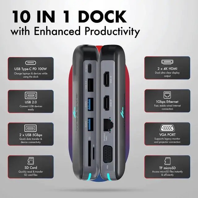 Alt view image 4 of 7 - Type C 10 in 1 Wozoyo Docking Station with 2XUSB 5Gbps, Dual 4K HDMI, VGA, Gigabit Ethernet, USB 2.0, SD & TF, PD 100W, Compatible with Thunderbolt 4, macOS, Windows, Android & iOS