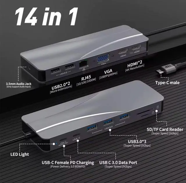 Alt view image 5 of 6 - 14-in-1 USB-C Docking Station, Universal USB 3.0 Hub with HDMI, Ethernet, Multiple USB Ports, Compatible with Laptop and MacBook, Silver