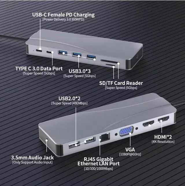 Alt view image 6 of 6 - 14-in-1 USB-C Docking Station, Universal USB 3.0 Hub with HDMI, Ethernet, Multiple USB Ports, Compatible with Laptop and MacBook, Silver