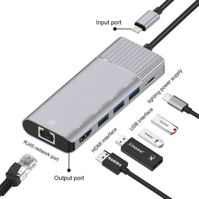 Alt view image 4 of 6 - Daguys 79591 6 in 1 8 Pin to RJ45 + HDMI + 8 Pin Charging + 3 USB 2.0 Ports Multifunctional HUB Converter Docking Station