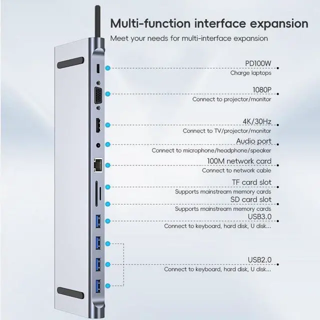 Alt view image 6 of 7 - Daguys AD-059 11 in 1 USB-C/Type-C to 4K HDMI + VGA + SD/TF Card Slot + Gigabit Ethernet + 3.5mm AUX + USB-C/Type-C + 4 USB 3.0 Multifunctional Docking Station HUB