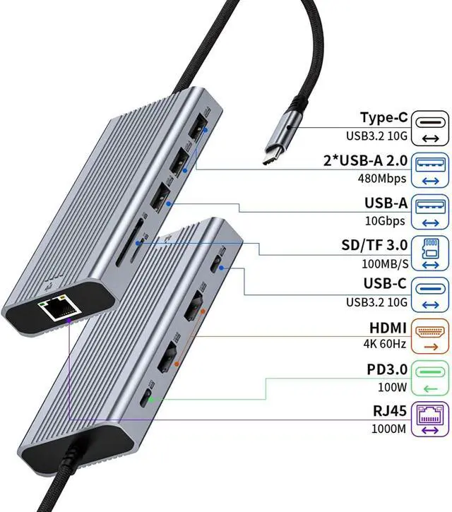Alt view image 2 of 7 - Daguys HDMI 4K 60Hz Type-C 10 in 1 HUB Docking Station