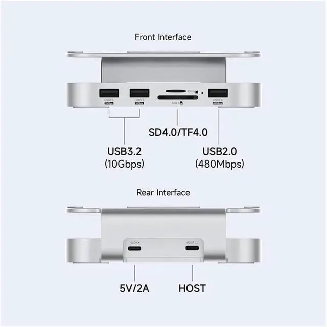 Alt view image 3 of 7 - USB C Hub with M.2 SSD Enclosure for Mac M4/M4 Pro Stand Type-C Docking Station Case USB3. Gen2 SD4.0 TF4(MC60)