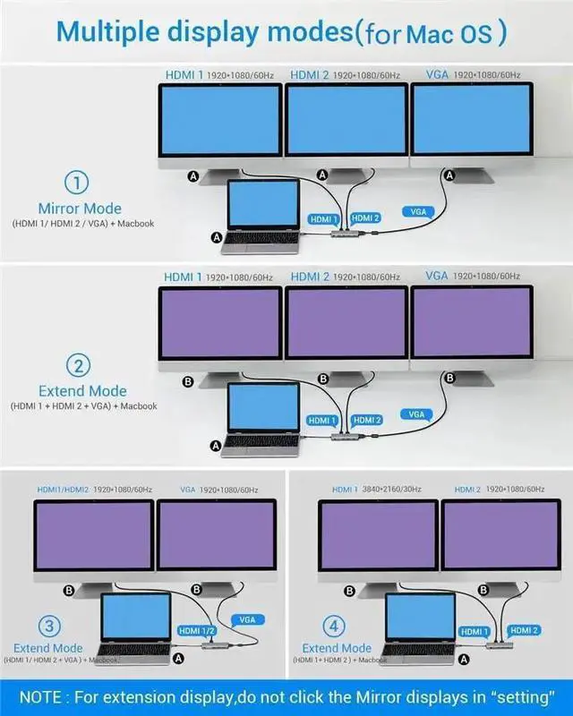 Alt view image 4 of 6 - 12-in-1 USB-C Docking Station with Dual HDMI, VGA, USB 3.0, Ethernet, SD Card Reader, and 3.5mm Audio