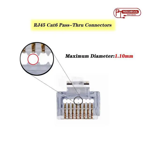 Alt view image 4 of 7 - RJ45 Cat6 Pass Through Connectors with Strain Relief Boots