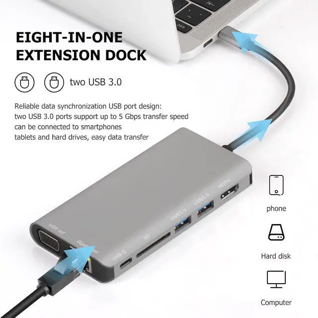 Alt view image 4 of 5 - Daguys 7 in 1 Type-C to RJ45+VGA+Type-C+SD Card Slot+USB3.0 x 2+HDMI Dock Hub Adapter