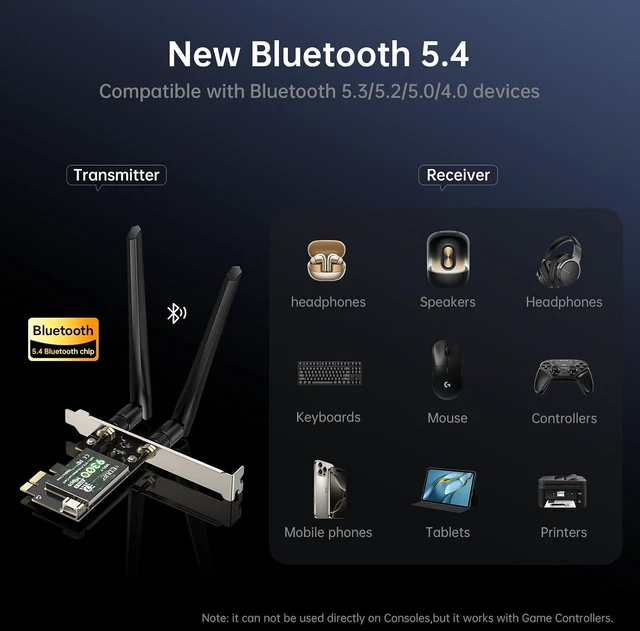 Alt view image 4 of 7 - PCIe WiFi 7 Card BE9300 Bluetooth 5.4 Card for Windows 11 | Wireless Network Card for Desktop PCs with MLO, 2.4/5/6GHz, Compatible with, Work for Windows 11
