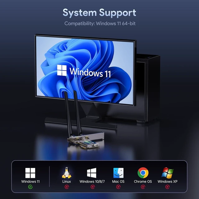 Alt view image 6 of 7 - PCIe WiFi 7 Card BE9300 Bluetooth 5.4 Card for Windows 11 | Wireless Network Card for Desktop PCs with MLO, 2.4/5/6GHz, Compatible with, Work for Windows 11