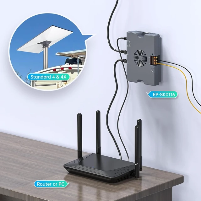 Alt view image 2 of 7 - 350W 5-in-1 Starlink Standard 4 /4X/Gen3 POE Injector 9~36V DC Input | 52V 6A Gigabit Power Adapter, 9-36V DC Input for RV & Solar, USB-A & USB-C Ports, Plug and Play Smart Cooling Aluminum Case