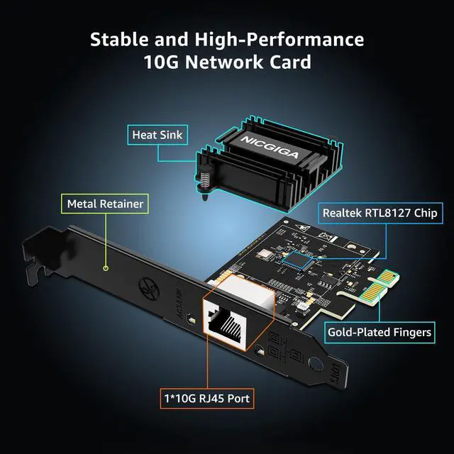 Alt view image 2 of 7 - NICGIGA 10Gb PCIe 4.0 x1 Network Card, Realtek RTL8127 Ethernet Adapter. | 10G/5G/2.5G/1G RJ45 Multi-Gigabit LAN NIC, Support Windows 10/11/Server, Linux, NAS, Low Profile Bracket