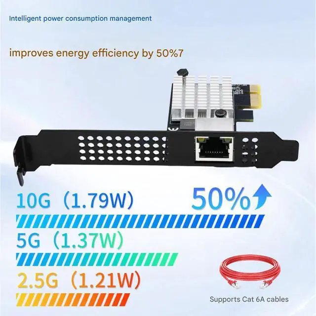 Alt view image 7 of 7 - Professional 10Gbps PCIe4.0 Networking Card with Universals Rj45 Port Ideal for Virtualization and 4K Streaming