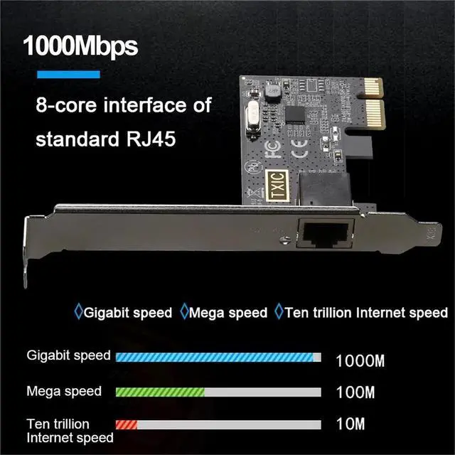 Alt view image 2 of 6 - 1000Mbps PCI-E to RJ45 Network Card RTL8111E/F Chip Gigabit Ethernet PCI Express Converter 10/100/1000Mbps Adapter