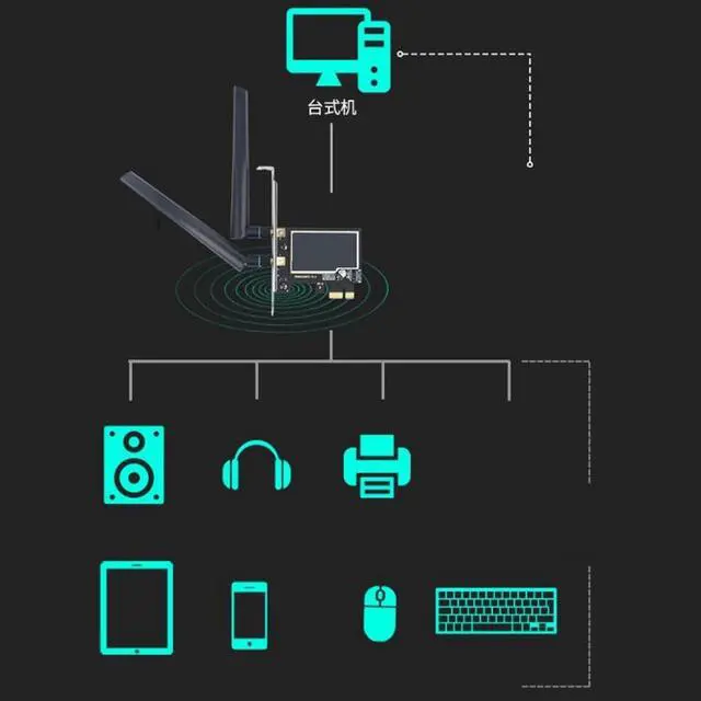 Alt view image 3 of 7 - Wireless PCIe Card, 6dBi High Gain Antenna Support 2.4G 5G Dual Band Up to 3000Mbps, Compatible with PCIe X4 X8 X16 Interface, Removable External Antenna Support Winodows10 11 64 Bit System