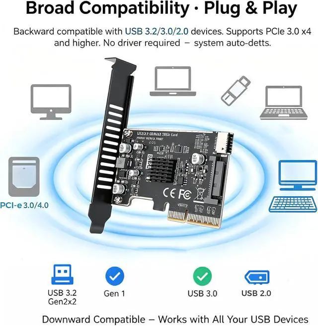 Alt view image 4 of 7 - Gugxiom PCIe to USB 3.2 Expansion Card, 20Gbps Type E Key A Front Header Adapter, Internal Type C Converter with ASM3242 Chip SATA 15Pin Power for Desktop PC