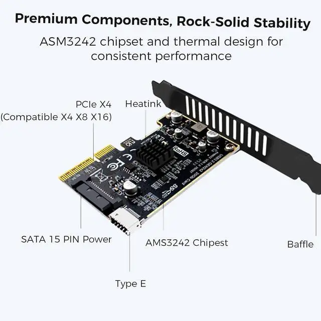 Alt view image 5 of 7 - Gugxiom PCIe to USB 3.2 Expansion Card, 20Gbps Type E Key A Front Header Adapter, Internal Type C Converter with ASM3242 Chip SATA 15Pin Power for Desktop PC