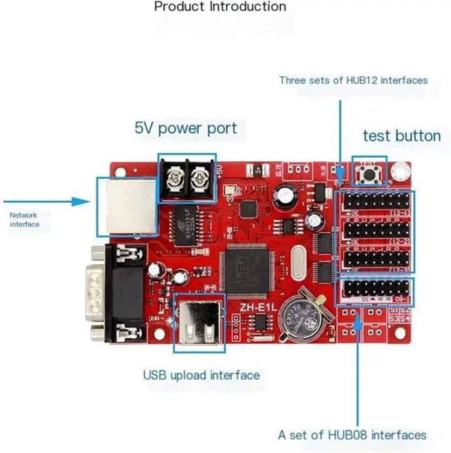 Alt view image 5 of 5 - Control Card ZH-E1L Network Port Serial Port U Disk Network Cluster Electronic LED Display E1L