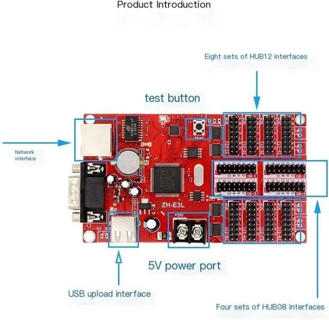 Alt view image 5 of 5 - Control Card ZH-E3L Network Port Serial Port U Disk Network Cluster Electronic LED Display E3L