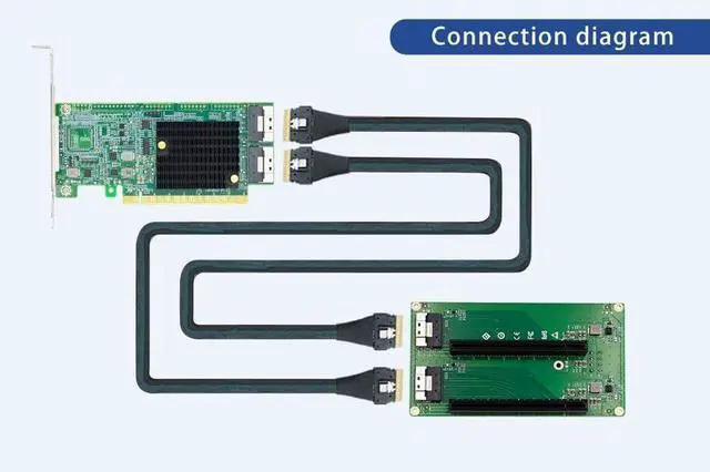 Alt view image 6 of 6 - PCIe 4.0 Dual Port Adapter Card, SFF-8654 to 2X PCIe x16 Slots, 8-Pin Power