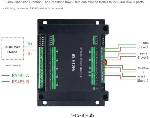 Alt view image 3 of 7 - Mjaie RS485 Optically Isolated Hub Multiple Port Half Duplex Secure Data Exchange Half Duplex