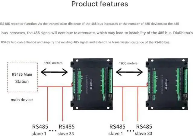 Alt view image 7 of 7 - Expandable RS485 Opt Isolation Serials Hub for Node Networking Up to 32 Devices Featuring Efficient Communication Half Duplex