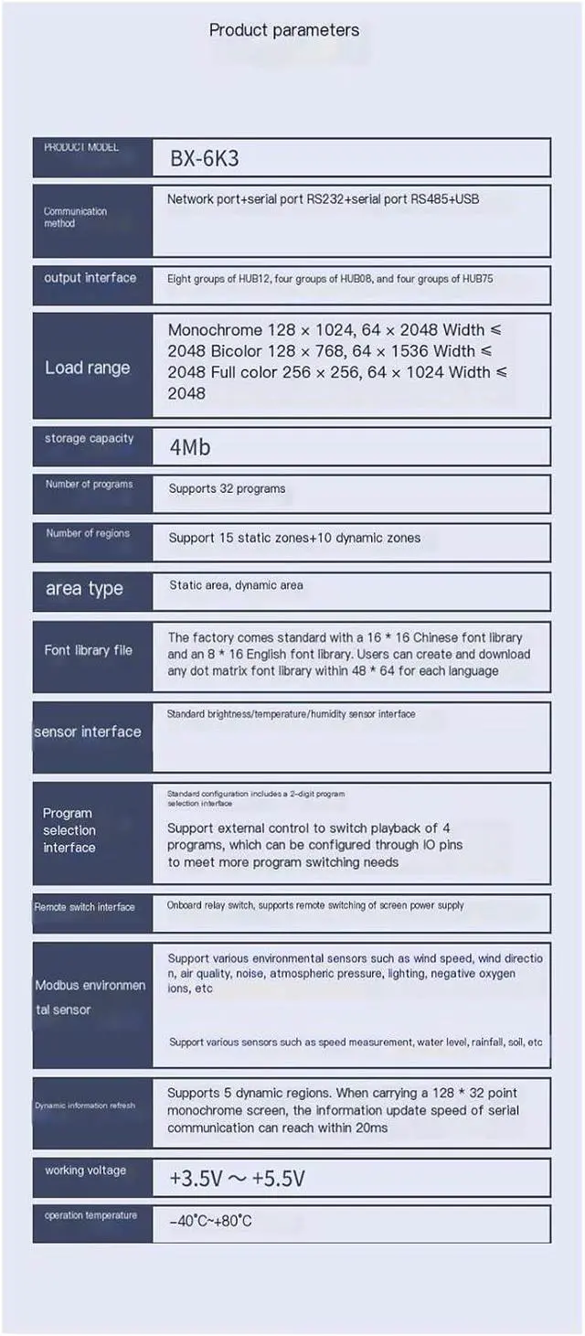Alt view image 5 of 7 - Control Card BX-6K3 Secondary Development Network Port RS485 Serial Port RS232 Font Card led Display 6K3