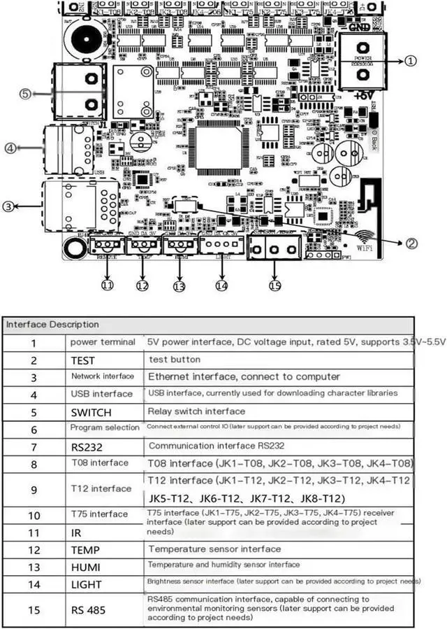 Alt view image 6 of 7 - Control Card BX-6K3 Secondary Development Network Port RS485 Serial Port RS232 Font Card led Display 6K3