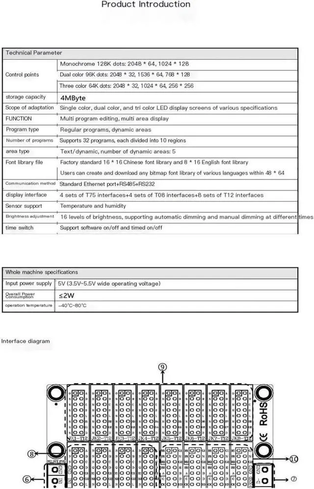 Alt view image 7 of 7 - Control Card BX-6K3 Secondary Development Network Port RS485 Serial Port RS232 Font Card led Display 6K3
