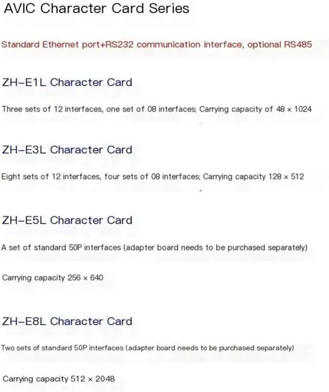 Alt view image 4 of 4 - Character Card ZH-E3L Secondary Development LED Display Control Card Network Port Serial Port E3L(ZH-E3L Character Card (NIC-RS232))