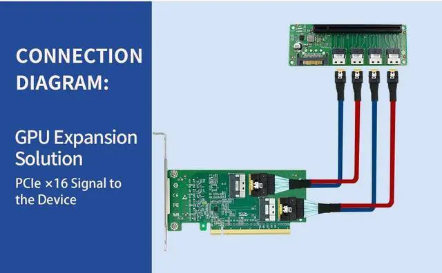 Alt view image 4 of 7 - DACNEL PCIe 4.0 x16 to Dual SFF-8654 8i Adapter Card, 2-Port SlimSAS, NVMe SSD Compatible