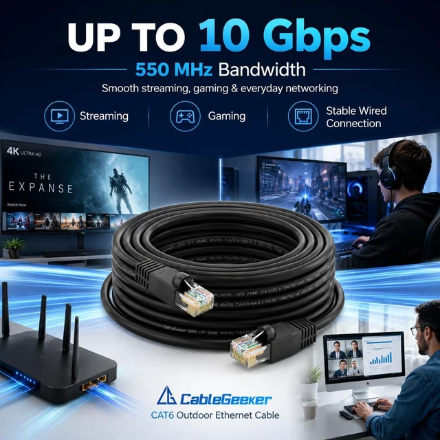 Alt view image 2 of 7 - CableGeeker Cat 6 Outdoor Ethernet Cable, 250 ft, Direct Burial, Black
