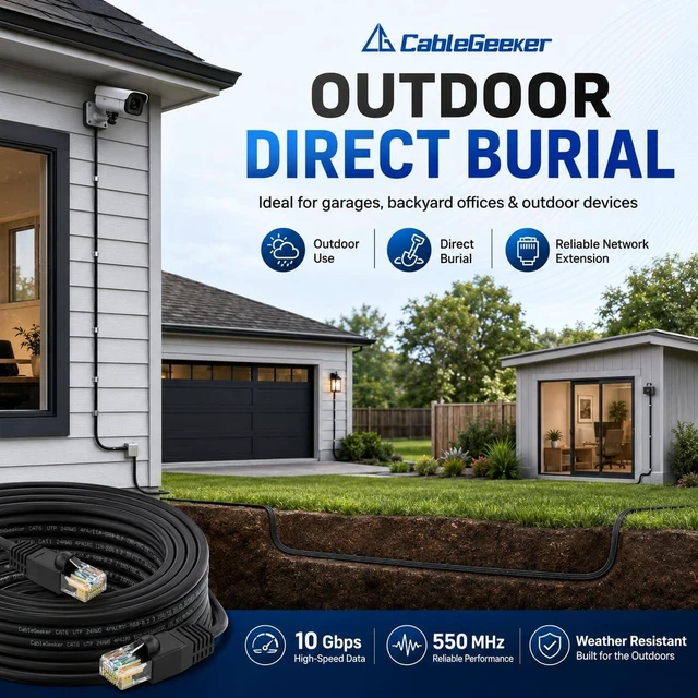 Alt view image 3 of 7 - CableGeeker Cat 6 Outdoor Ethernet Cable, 250 ft, Direct Burial, Black