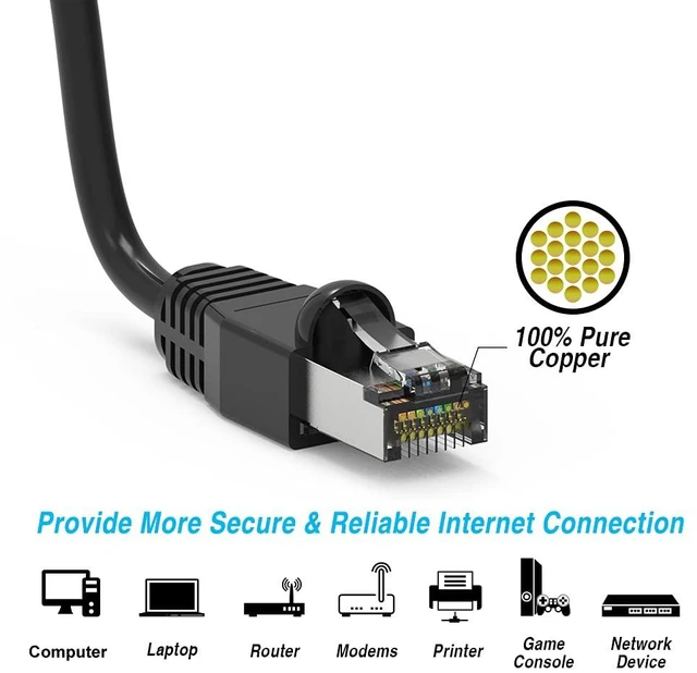 Alt view image 4 of 5 - CAT. 6A Ethernet 4 Twisted Pairs, 26 AWG, 10G, Bandwidth up to 550 MHz. RJ45 Plug Connector for Routers/Patch Panels/Modems/Switches.(CAT. 6A, Ethernet Cable Shielded,) (Black, 25 Feet (1-Pack))